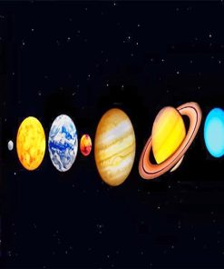 The Solar System Paint By Numbers