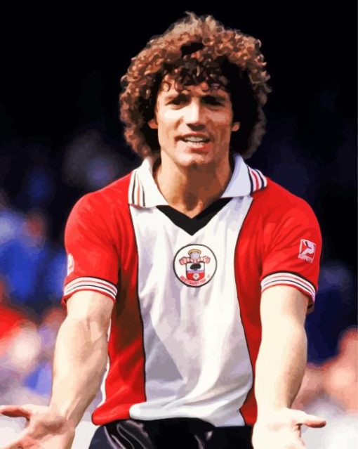 Kevin Keegan Paint By Numbers