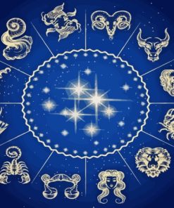 Horoscope Circle With Zodiac Signs Painting By Numbers