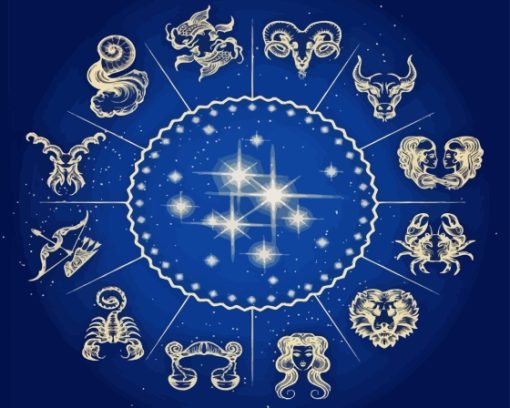 Horoscope Circle With Zodiac Signs Painting By Numbers