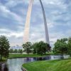 The Gateway Arch National Park Paint By Numbers